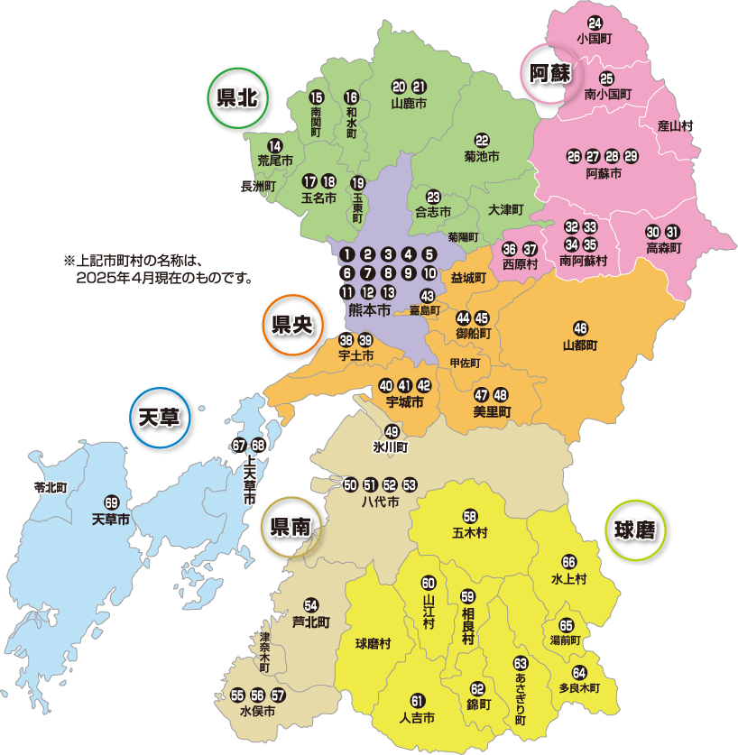 チェックポイントマップ